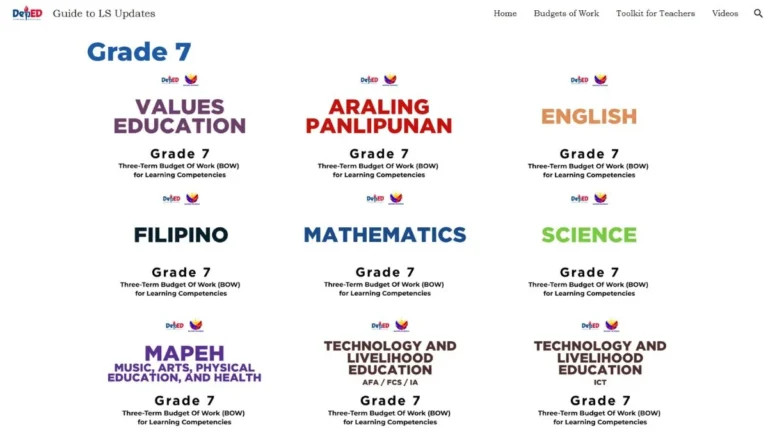 Grade 7 Budget of Work (BOW) Matatag 2026