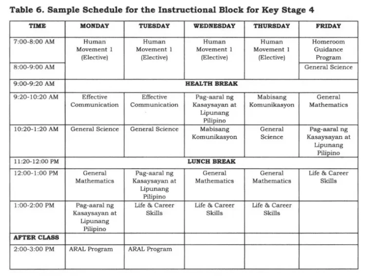 Class Program Key Stage 4